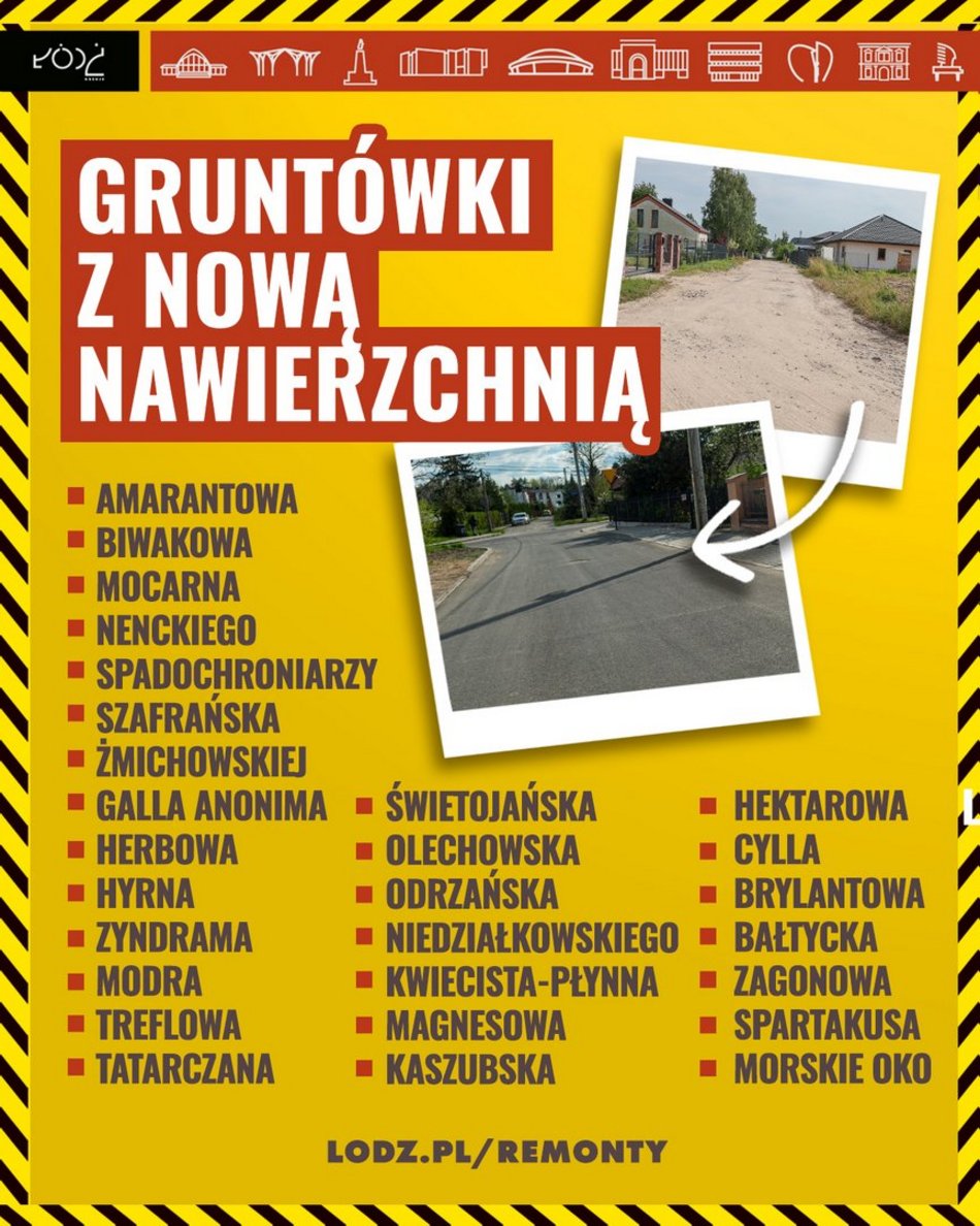 Łódź. Lista gruntowych ulic w Łodzi, który zyskały nową nawierzchnię