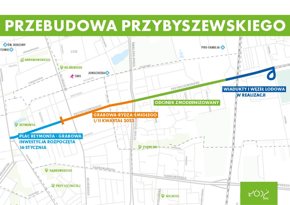 III etapy przebudowy Przybyszewskiego