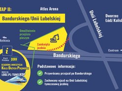 Kolej dużych prędkości w Łodzi. Zmiany w ruchu