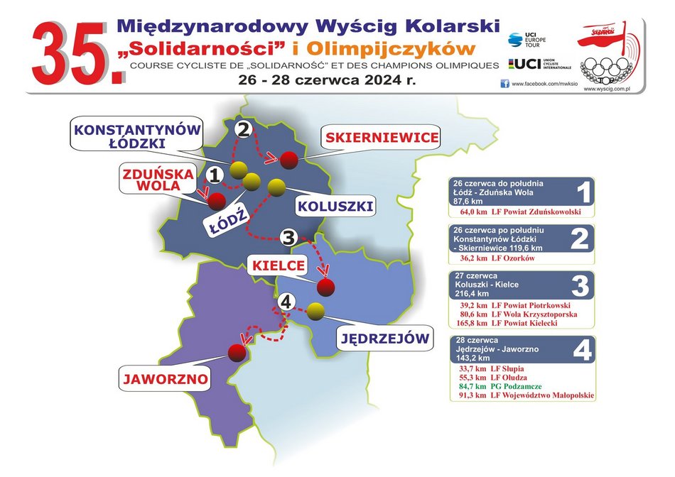 Wyścig „Solidarności” i Olimpijczyków 2024 - mapa