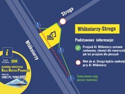 Kolej dużych prędkości w Łodzi. Zmiany w ruchu