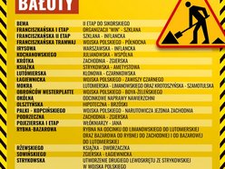 Łódź. Plany remontów ulic na Bałutach w 2026 roku