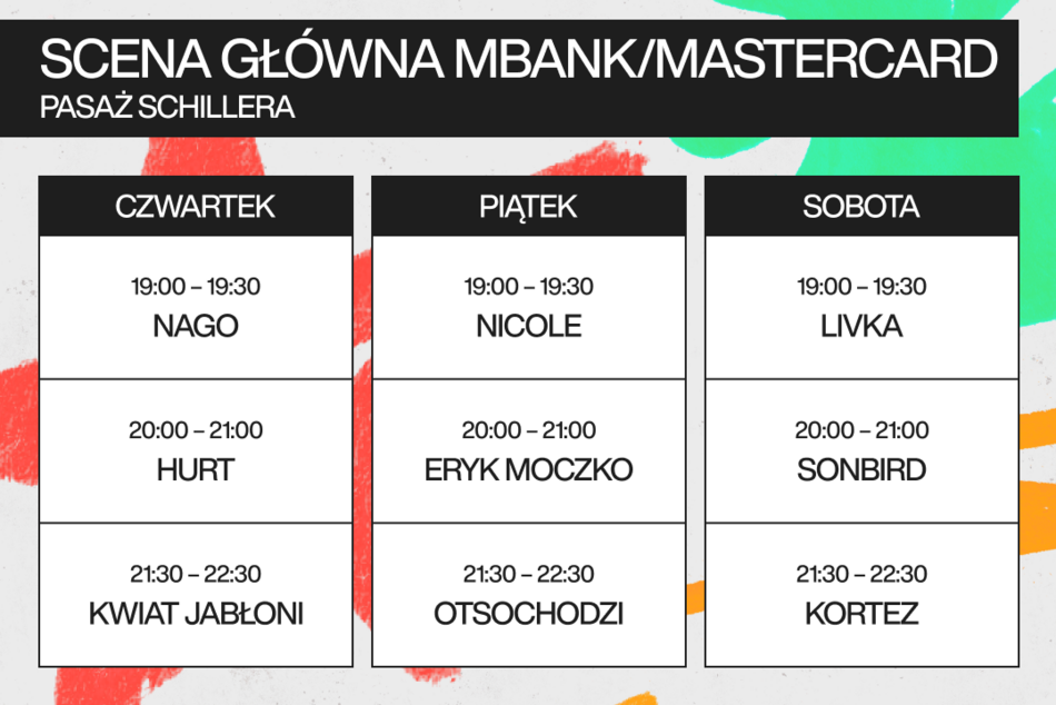 Line up sceny głównej Great September w Łodzi