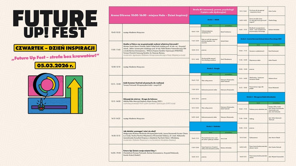 Łódź. Future Up! Fest w Łodzi