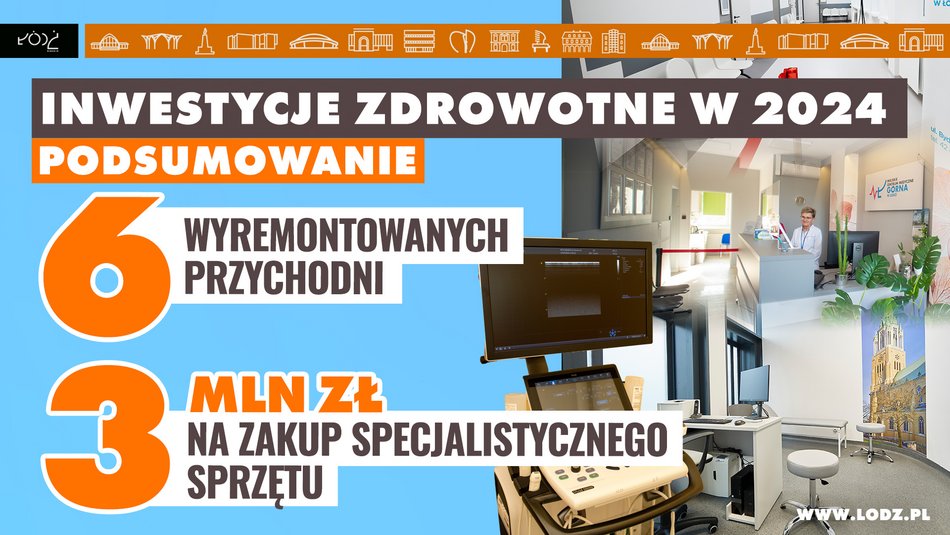 Łódź inwestuje w zdrowie. Nowoczesne, specjalistyczne sprzęty i remonty przychodni w 2024 roku