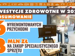 Łódź inwestuje w zdrowie. Nowoczesne, specjalistyczne sprzęty i remonty przychodni w 2024 roku