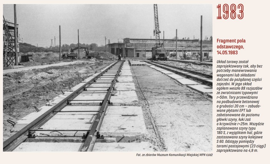 Łódź. Zajezdnia Telefonicza ma już 40 lat! Teraz masz okazję ją odwiedzić!