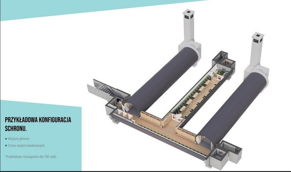 Łódź. Budowa schronów pod Łodzią. Będą nowe miejsca pracy