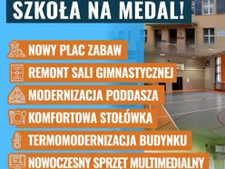 Łódź. Szkoła Podstawowa nr 153 w Łodzi to wzór! Sukcesy naukowe, inwestycje i wyjątkowa społeczność