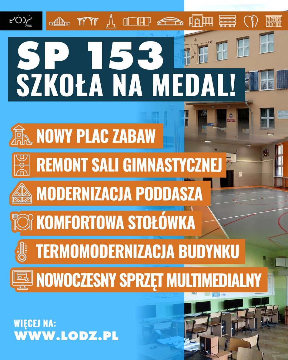 Łódź. Szkoła Podstawowa nr 153 w Łodzi to wzór! Sukcesy naukowe, inwestycje i wyjątkowa społeczność