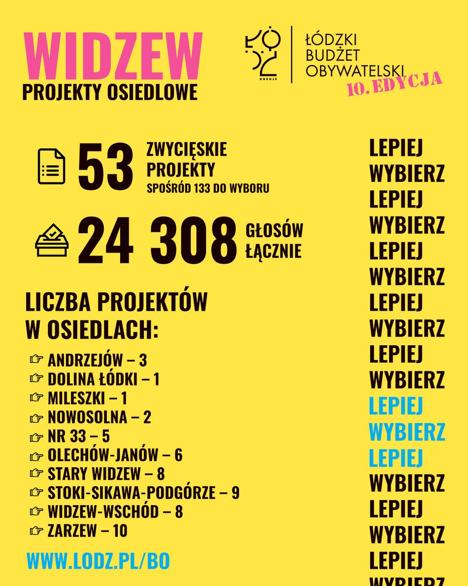 projekty bo lodz