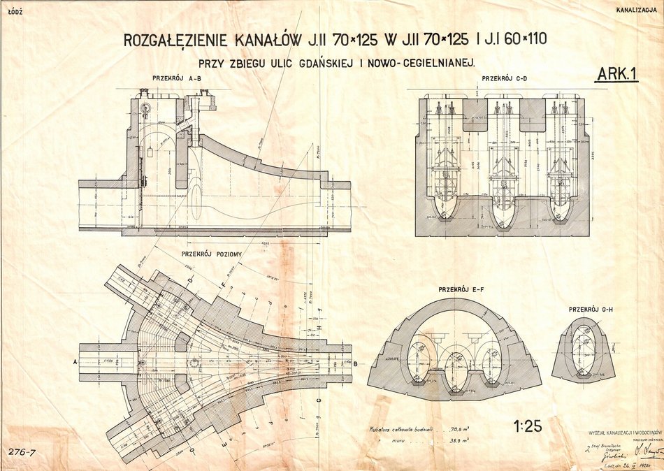 Łódź, Plan rozgałęzienia kanałów