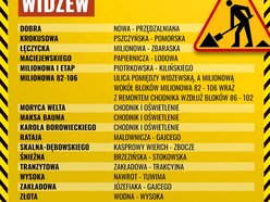 Łódź. Plany remontów ulic na Widzewie w 2026 roku