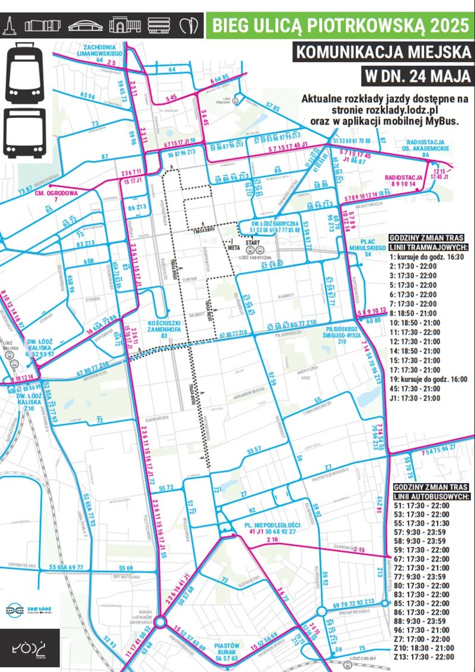 Bieg Ulicą Piotrkowską Rossmann Run 2025 w pigułce