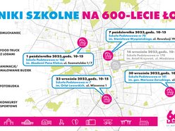 Pikniki szkolne na 600. Urodziny Łodzi - mapa