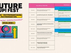 Łódź. Future Up! Fest w Łodzi