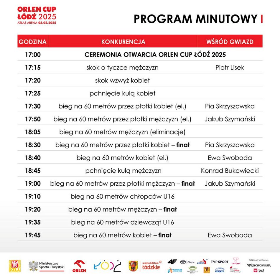 Łódź. Orlen Cup Łódź 2025 - program minutowy