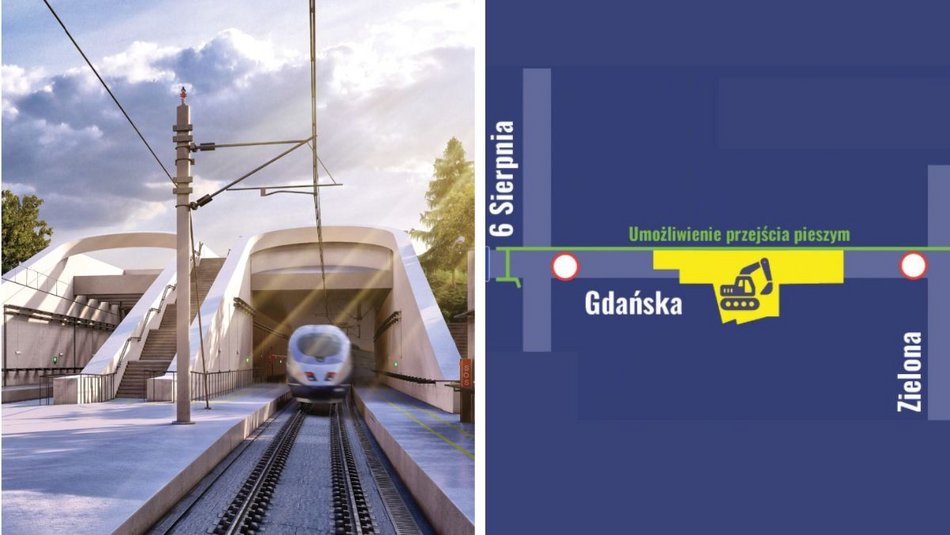 Kolej Dużych Prędkości w Łodzi. Zmiany w ruchu przy Gdańskiej