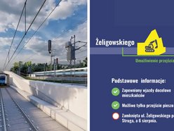 Kolej Dużych Prędkości w Łodzi. Zmiany w ruchu przy Żeligowskiego i 6 sierpnia