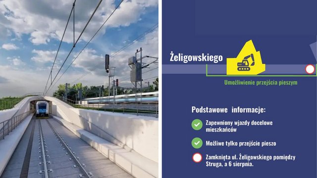 Kolej Dużych Prędkości w Łodzi. Zmiany w ruchu przy Żeligowskiego i 6 sierpnia [MAPA]