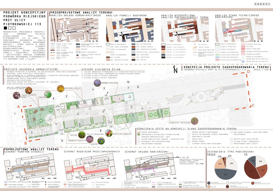 konkurs Biura Architekta Miasta