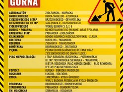 Łódź. Plany remontów ulic na Górnej w 2026 roku