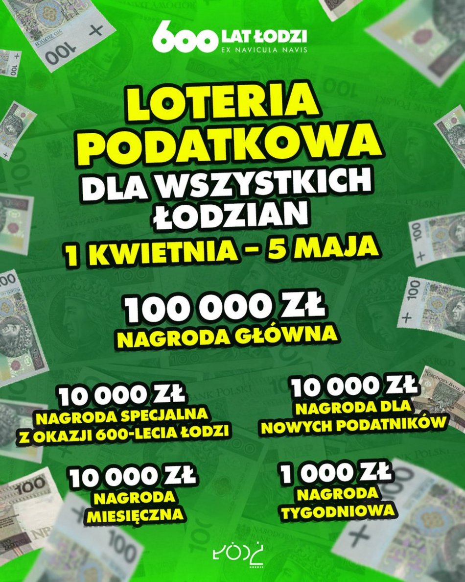 Loteria Podatkowa w Łodzi 2023