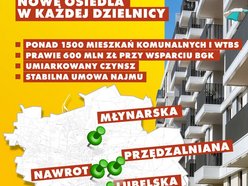 Ponad 1500 mieszkań komunalnych w Łodzi