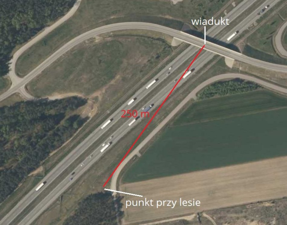 Punkty w Kalenicach, z których wykonano zdjęcia