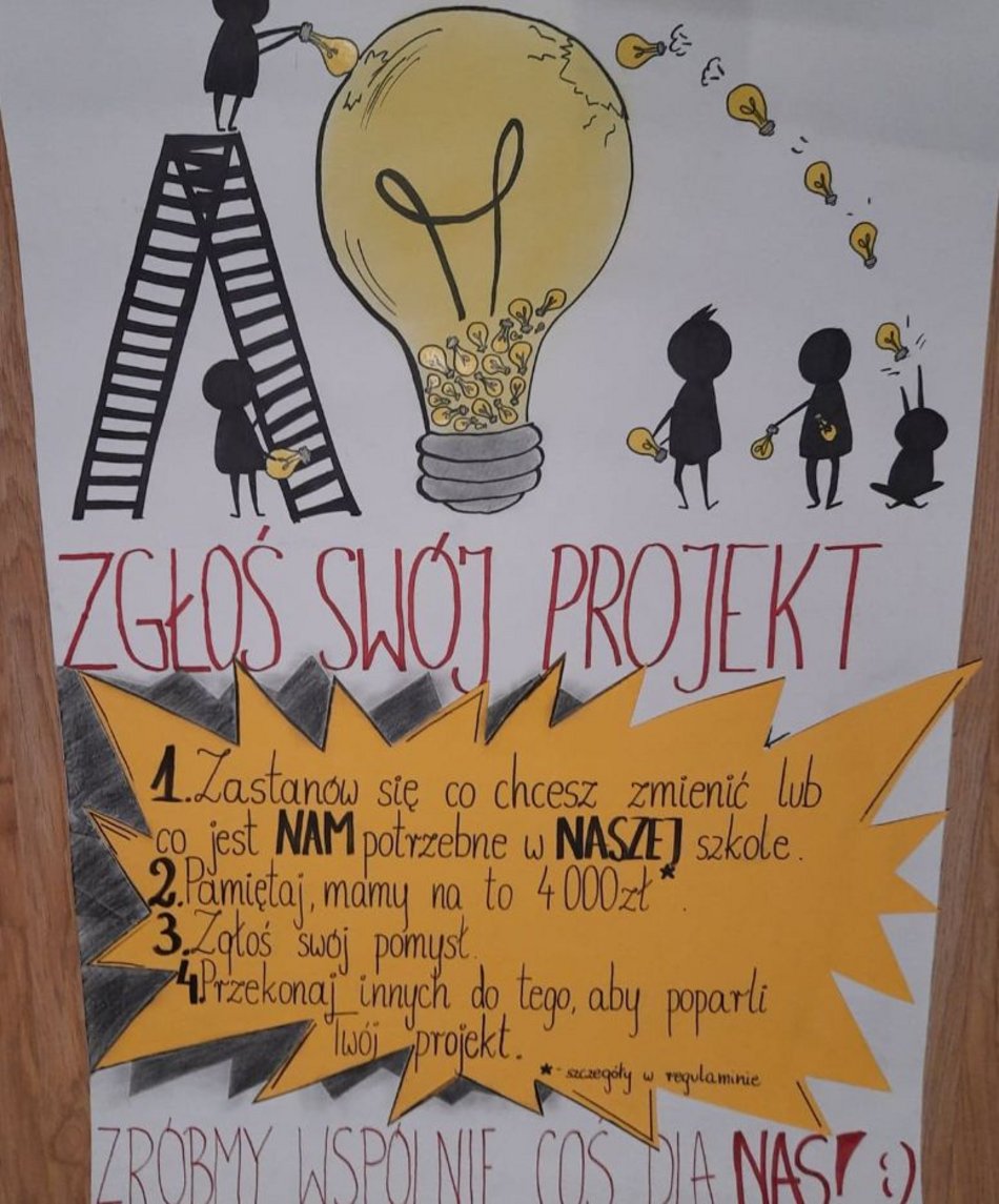 Budżet Obywatelski w szkołach w Łodzi