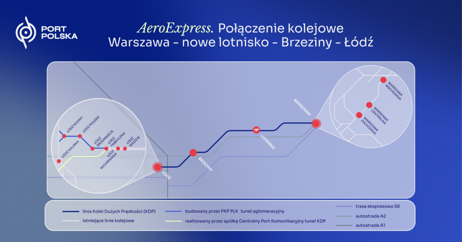 Łódź. Superszybkie pociągi pojadą z Łodzi do Warszawy. Znamy częstotliwość kursów na lotnisko Port Polska
