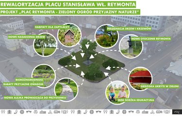 Plac Reymonta – zielony ogród przyjazny naturze - wiz. Urząd Miasta Łodzi