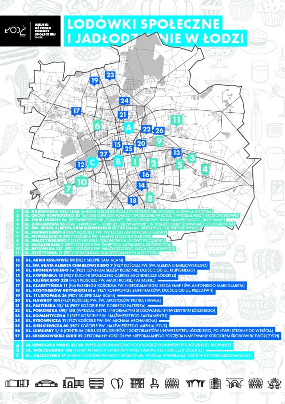 Nowa lodówka społeczna w Łodzi. To już 27 urządzenie w mieście. Gdzie?