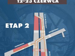 grafika przestawiająca zmiany w ruchu na al. Włókniarzy