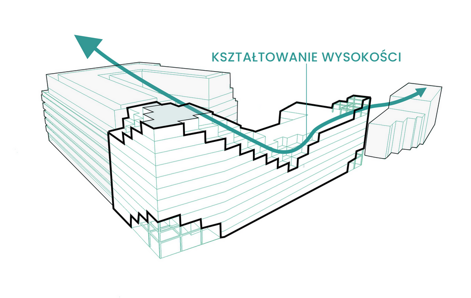Nowe Centrum Łodzi ze spektakularnym budynkiem! Zobacz najnowszy projekt