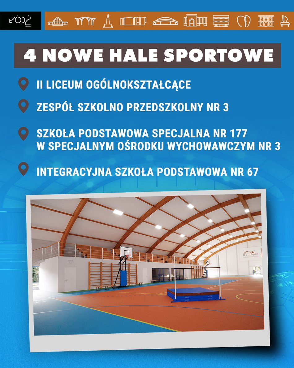 Nowe hale sportowe w szkołach w Łodzi
