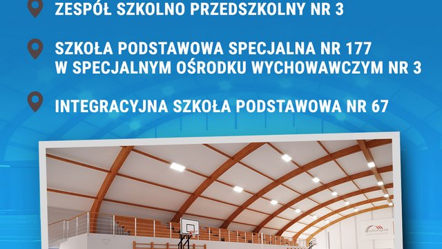 Nowe hale sportowe w szkołach w Łodzi. Gdzie powstaną?