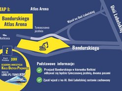 Kolej dużych prędkości w Łodzi. Zmiany w ruchu