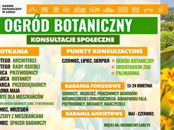 Łódź. Jak ma się rozwijać Ogród Botaniczny w Łodzi? Poznaj harmonogram konsultacji