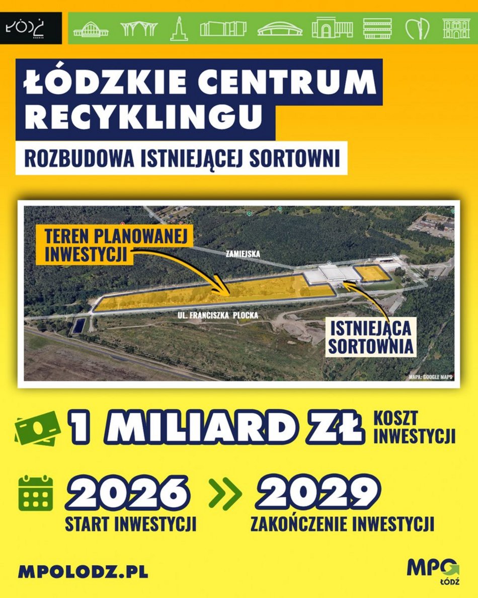 Łódzkie Centrum Recyklingu