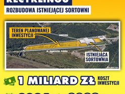 Łódzkie Centrum Recyklingu