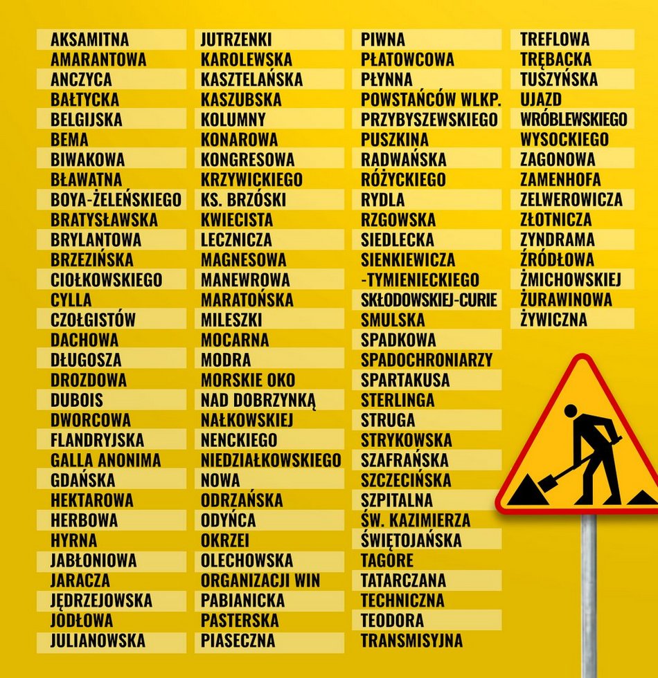 Łódź. Aż 107 nowych dróg w 2025 roku