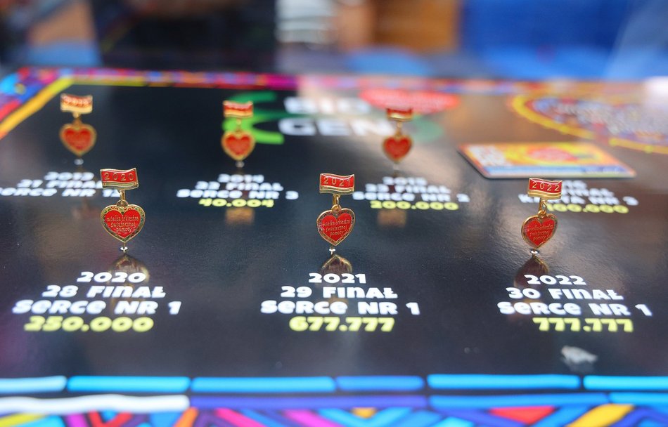 Łódź. Moc atrakcji w Manufakturze na WOŚP 2026 w Łodzi! Wikingowie, strażacy, pokazy i więcej