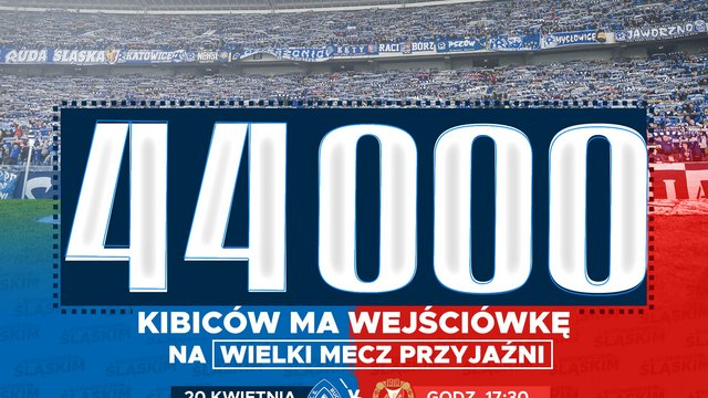 Wyjazdowy rekord Widzewa Łódź! Ilu kibiców pojedzie na mecz do Chorzowa?