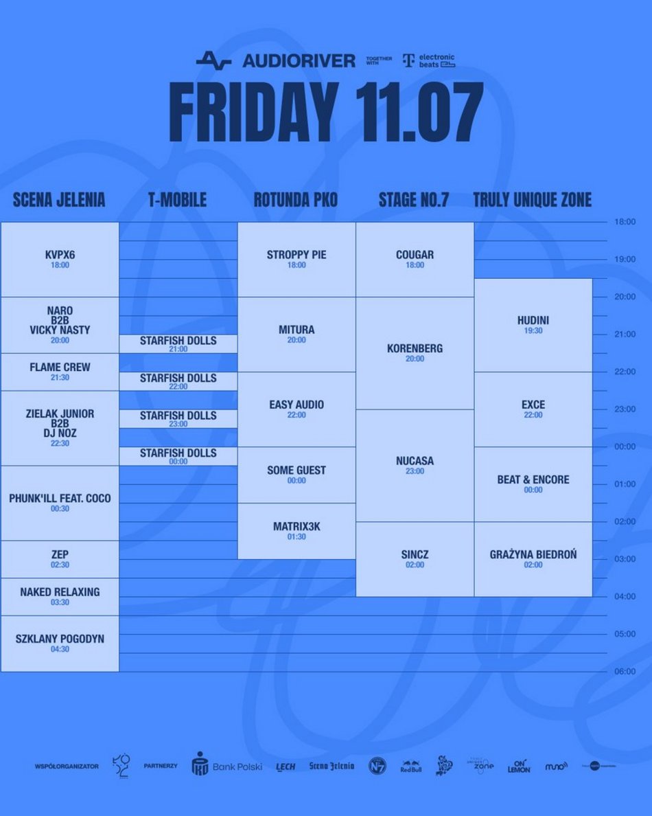 Łódź. Audioriver 2025 w Łodzi - piątek, 11 lipca