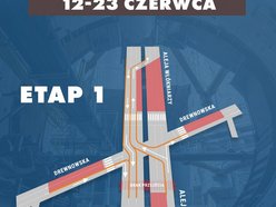 grafika przestawiająca zmiany w ruchu na al. Włókniarzy