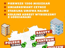 Nowe mieszkania w każdej dzielnicy Łodzi