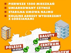 Nowe mieszkania w każdej dzielnicy Łodzi