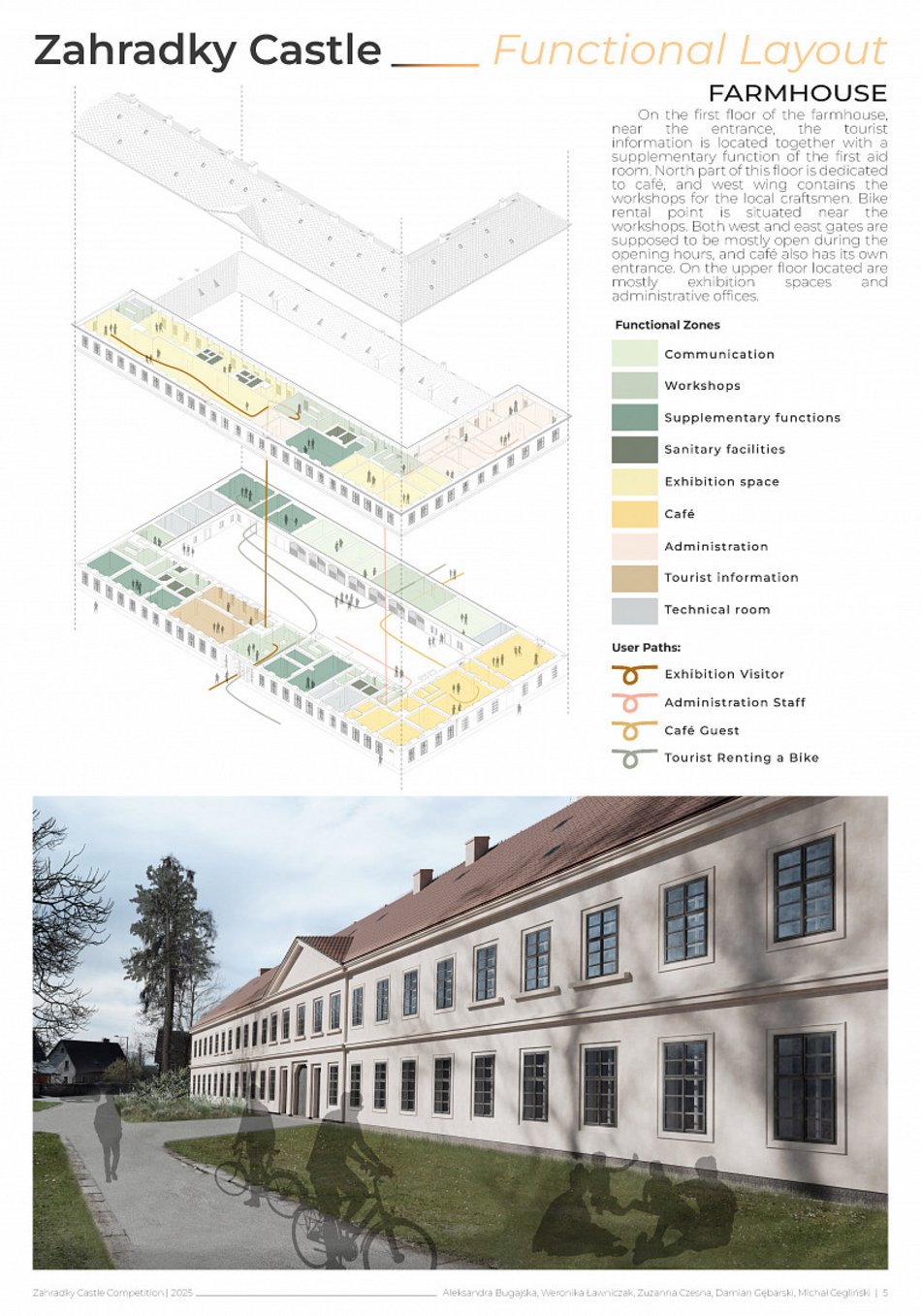Studenci z Łodzi triumfują w Pradze! Architekci z Politechniki Łódzkiej z międzynarodową nagrodą