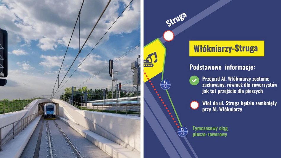 Kolej dużych prędkości w Łodzi. Zmiany w ruchu